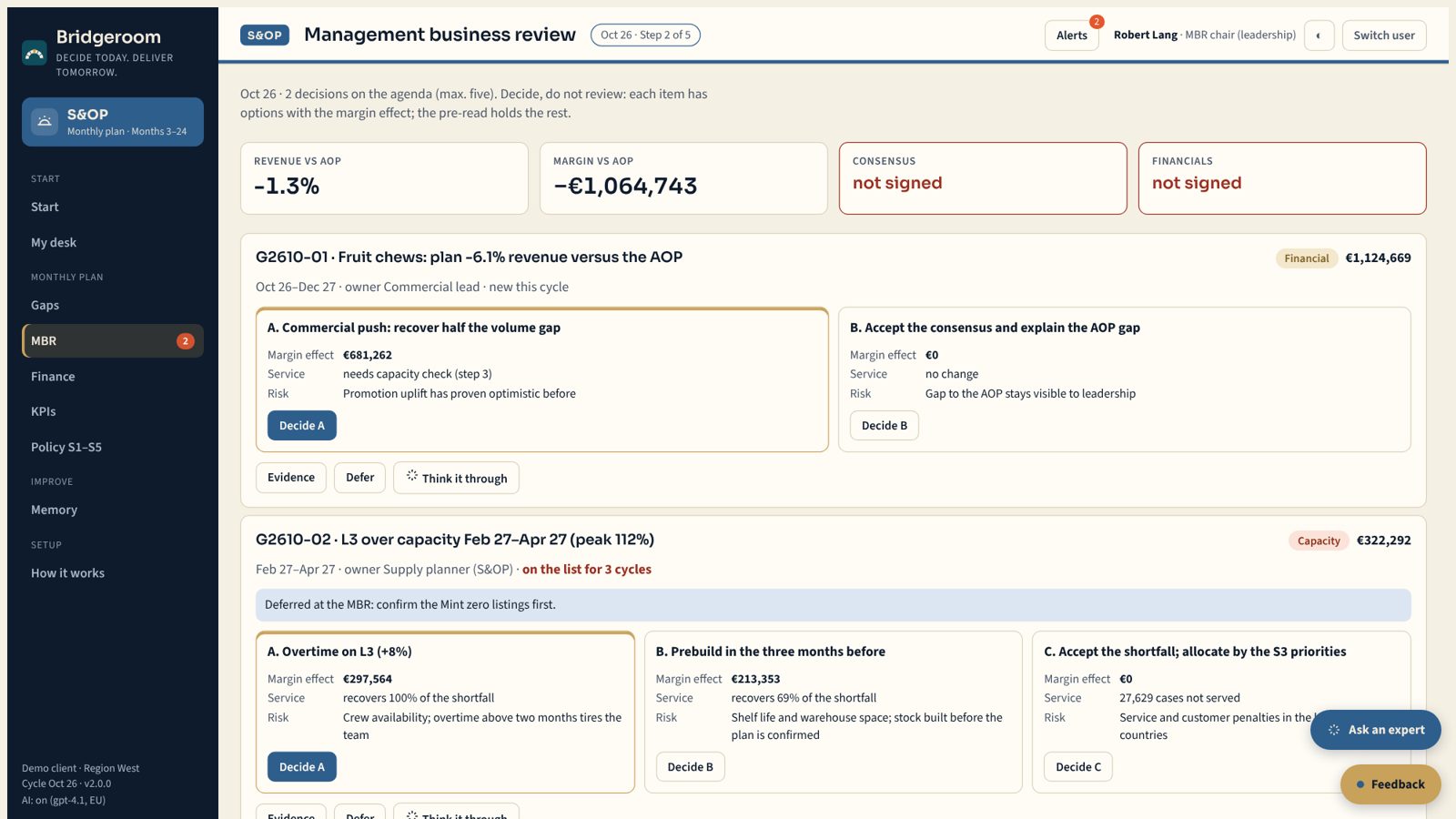 The management business review in Bridgeroom S&OP: two decisions with priced options